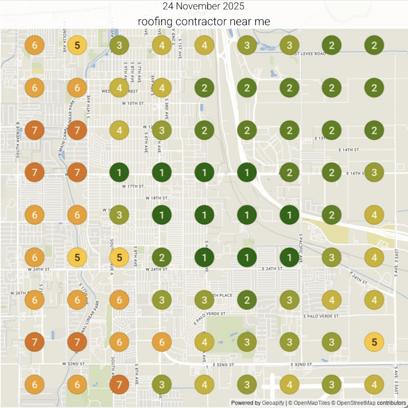 rankings after screenshot